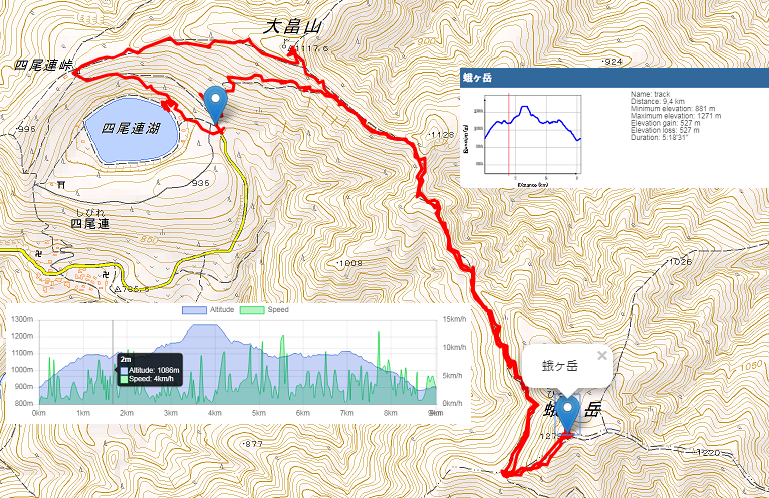 登山系ブログで使えるwordpress用gpsトラック 軌跡ログ 表示プラグイン Eyes On Peaks